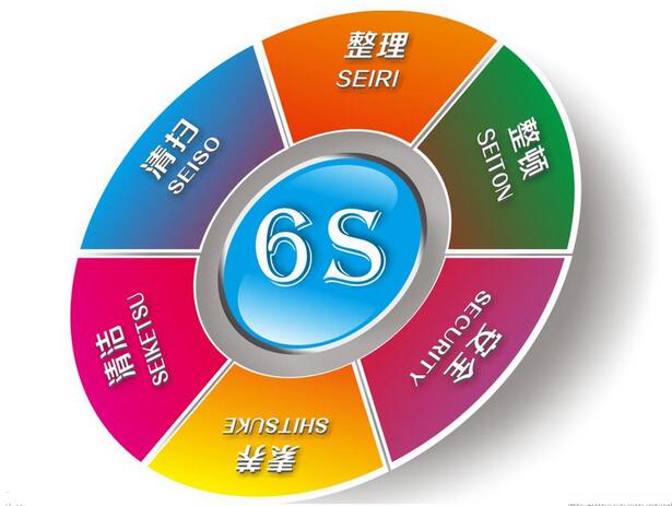 現場 | 6S管理(lǐ)的“3+3+10”